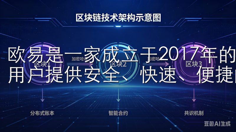 欧易是一家成立于2017年的全球数字资产交易所，致力于为用户提供安全、快速、便捷的交易体验。
